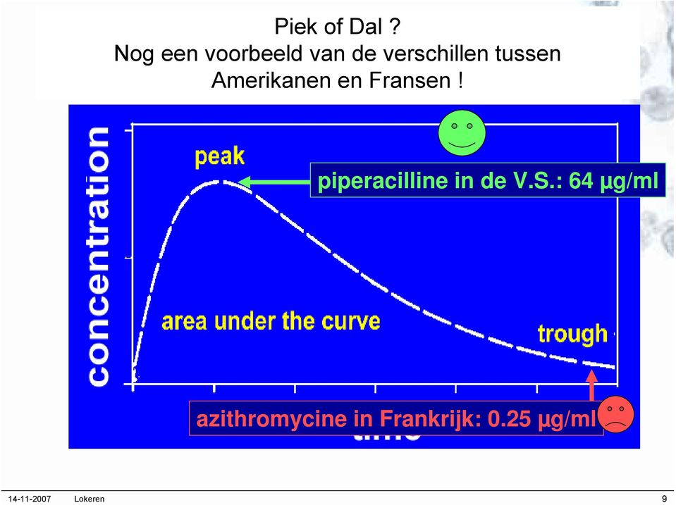 Amerikanen en Fransen!