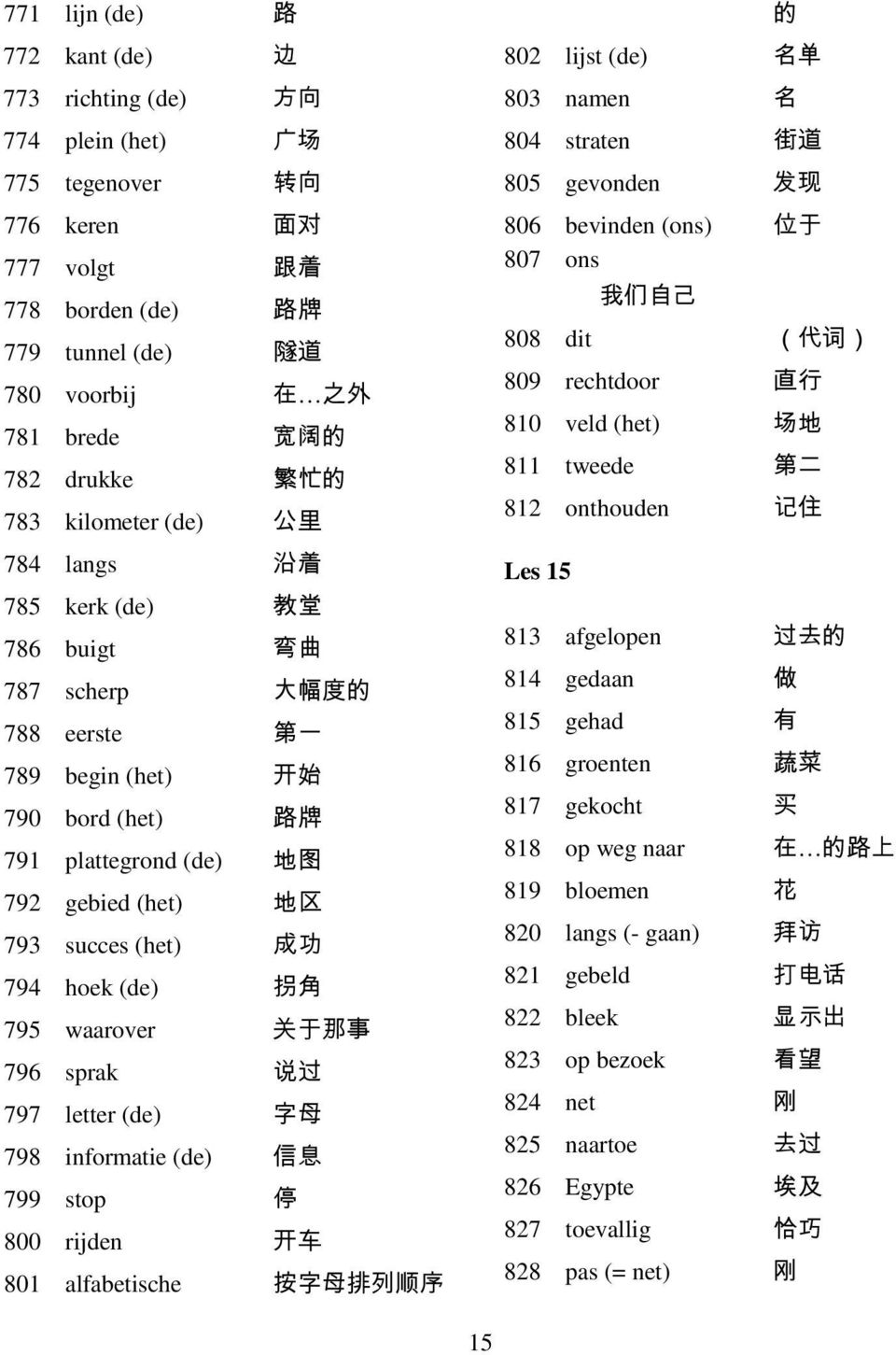 区 793 succes (het) 成 功 794 hoek (de) 拐 角 795 waarover 关 于 那 事 796 sprak 说 过 797 letter (de) 字 母 798 informatie (de) 信 息 799 stop 停 800 rijden 开 车 801 alfabetische 按 字 母 排 列 顺 序 的 802 lijst (de) 名 单