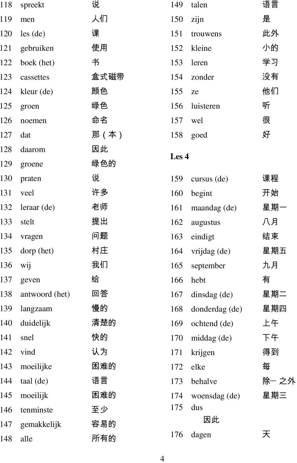 143 moeilijke 困 难 的 144 taal (de) 语 言 145 moeilijk 困 难 的 146 tenminste 至 少 147 gemakkelijk 容 易 的 148 alle 所 有 的 149 talen 语 言 150 zijn 是 151 trouwens 此 外 152 kleine 小 的 153 leren 学 习 154 zonder 没 有