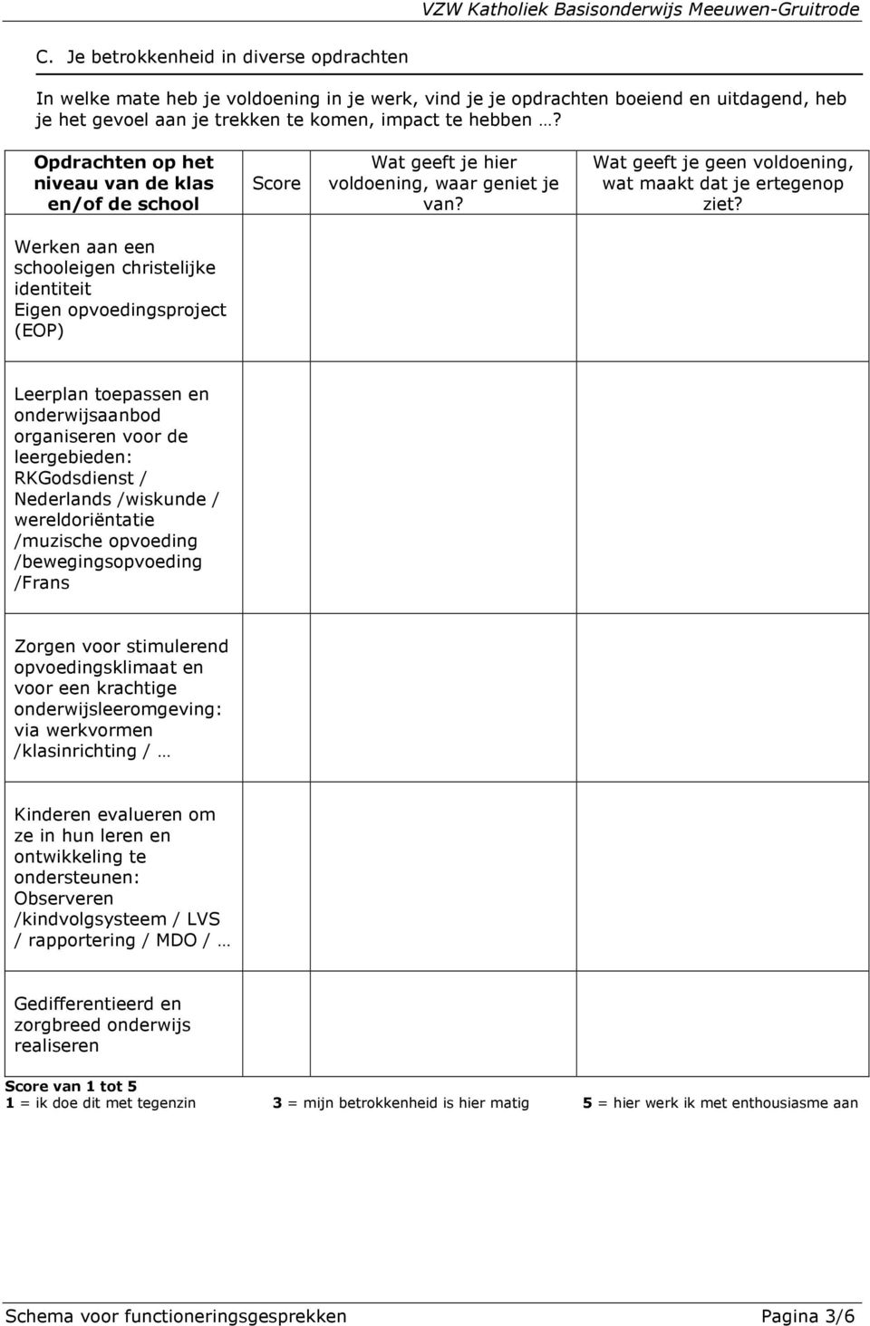 Werken aan een schooleigen christelijke identiteit igen opvoedingsproject (OP) Leerplan toepassen en onderwijsaanbod organiseren voor de leergebieden: RKGodsdienst / Nederlands /wiskunde /