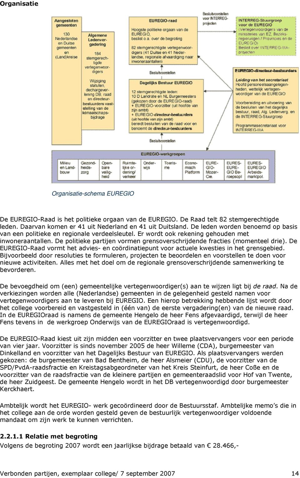 De politieke partijen vormen grensoverschrijdende fracties (momenteel drie). De EUREGIO-Raad vormt het advies- en coördinatiepunt voor actuele kwesties in het grensgebied.