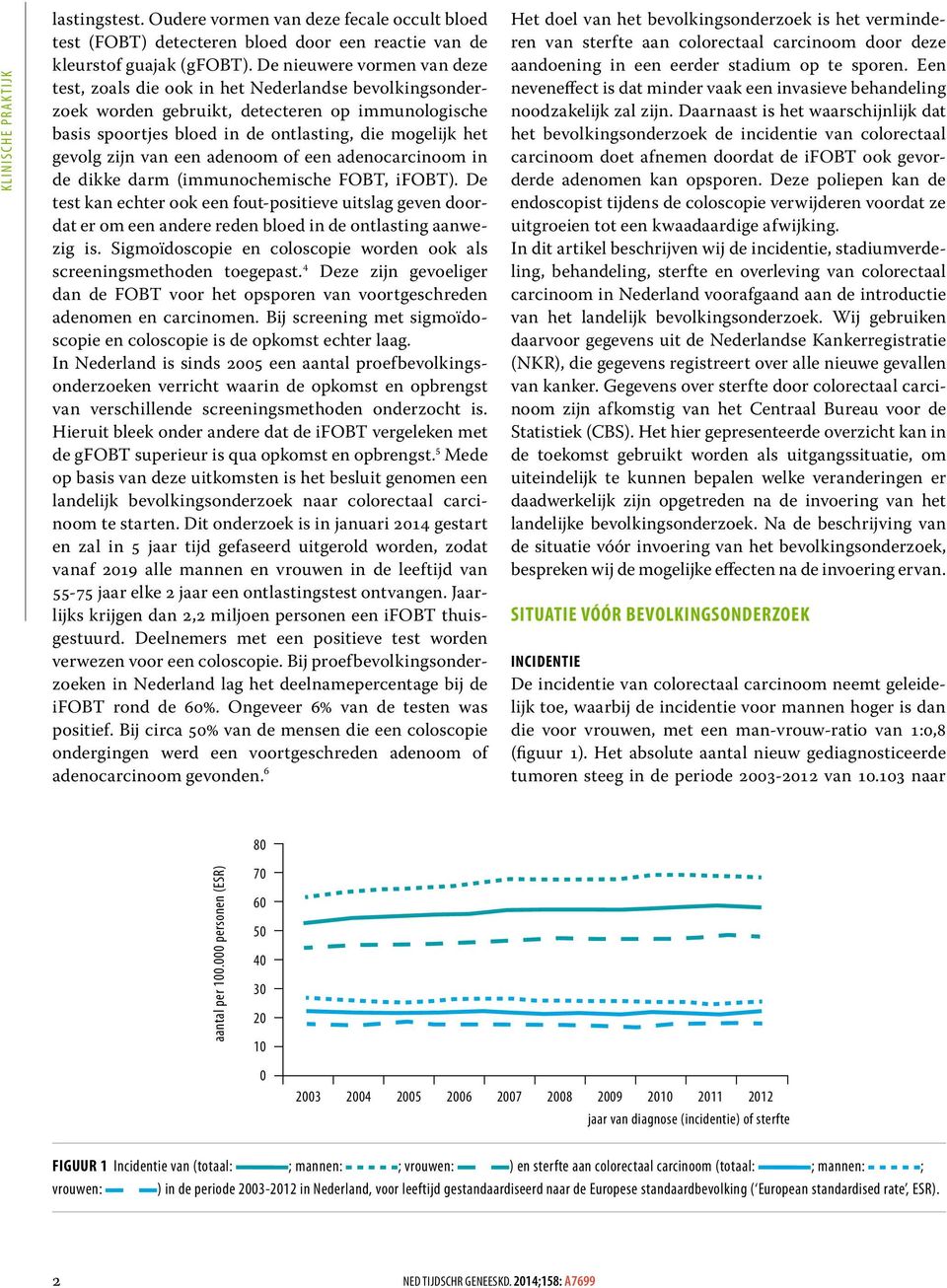 zijn van een adenoom of een adenocarcinoom in de dikke darm (immunochemische FOBT, ifobt).