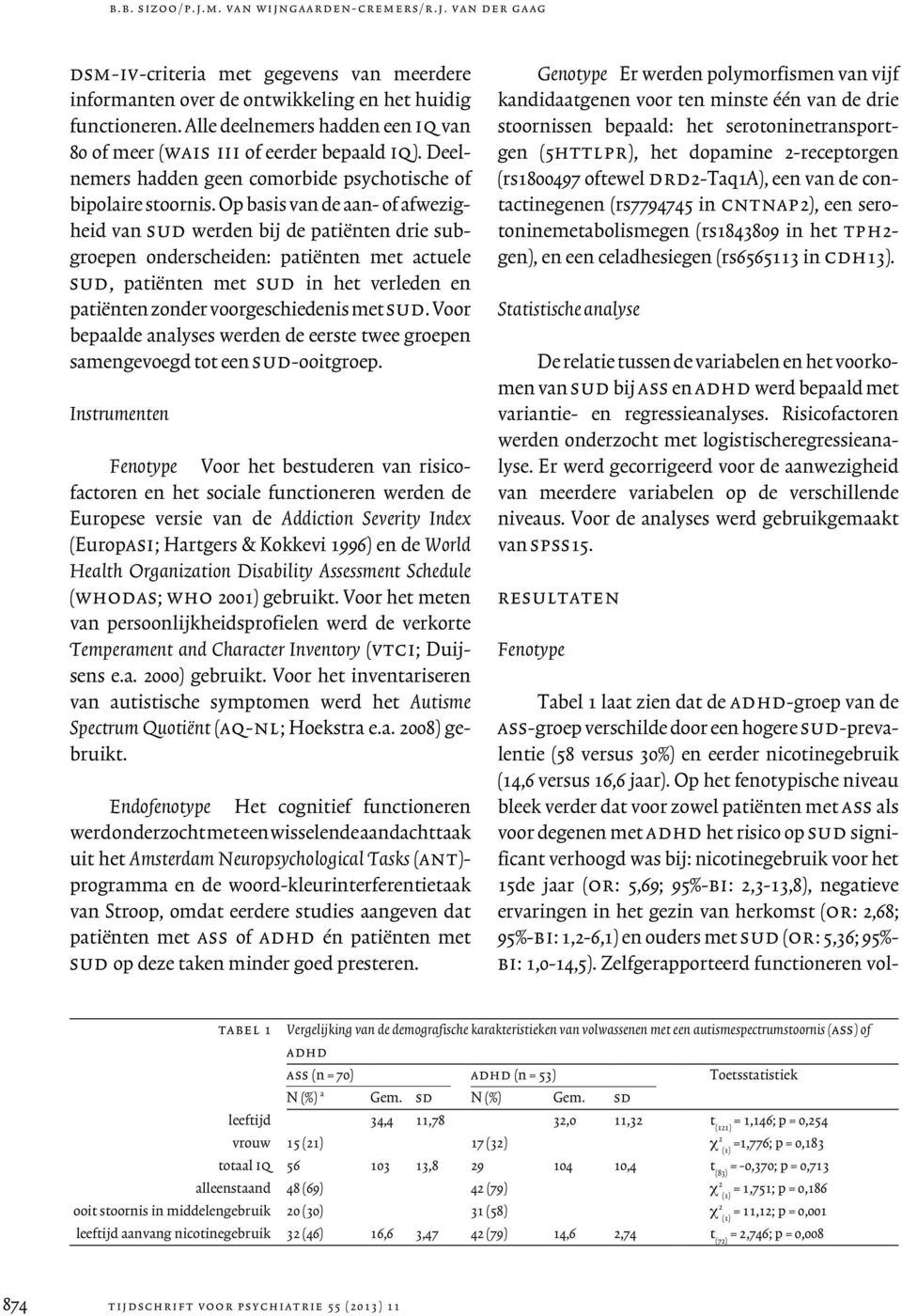 Op basis van de aan- of afwezigheid van sud werden bij de patiënten drie subgroepen onderscheiden: patiënten met actuele sud, patiënten met sud in het verleden en patiënten zonder voorgeschiedenis