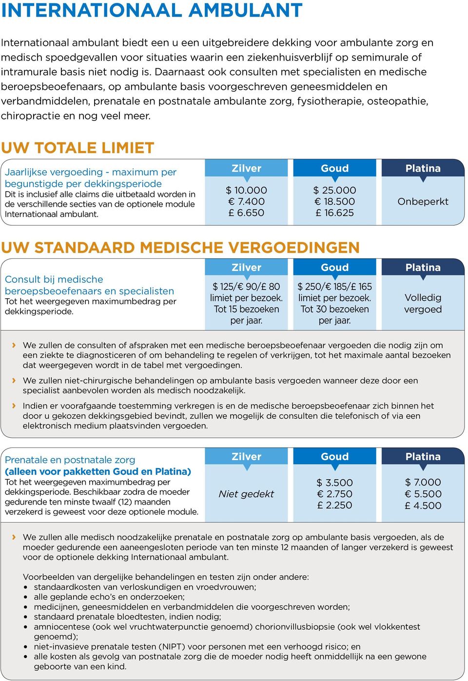 Daarnaast ook consulten met specialisten en medische beroepsbeoefenaars, op ambulante basis voorgeschreven geneesmiddelen en verbandmiddelen, prenatale en postnatale ambulante zorg, fysiotherapie,