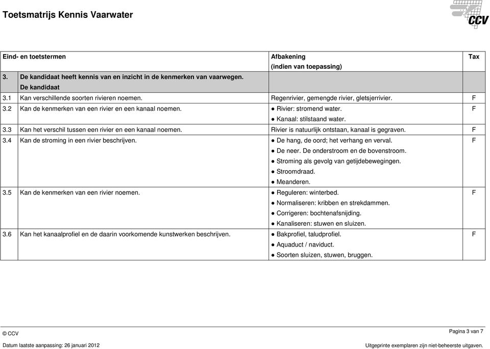 Rivier is natuurlijk ontstaan, kanaal is gegraven. 3.4 Kan de stroming in een rivier beschrijven. De hang, de oord; het verhang en verval. De neer. De onderstroom en de bovenstroom.