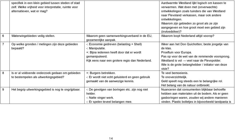 +: Bijna iedereen heeft door dat er wordt gemanipuleerd. Kijk eens naar een grotere regio dan Nederland. 8 Is er al voldoende onderzoek gedaan om gebieden te bestempelen als uitwerkingsgebied?