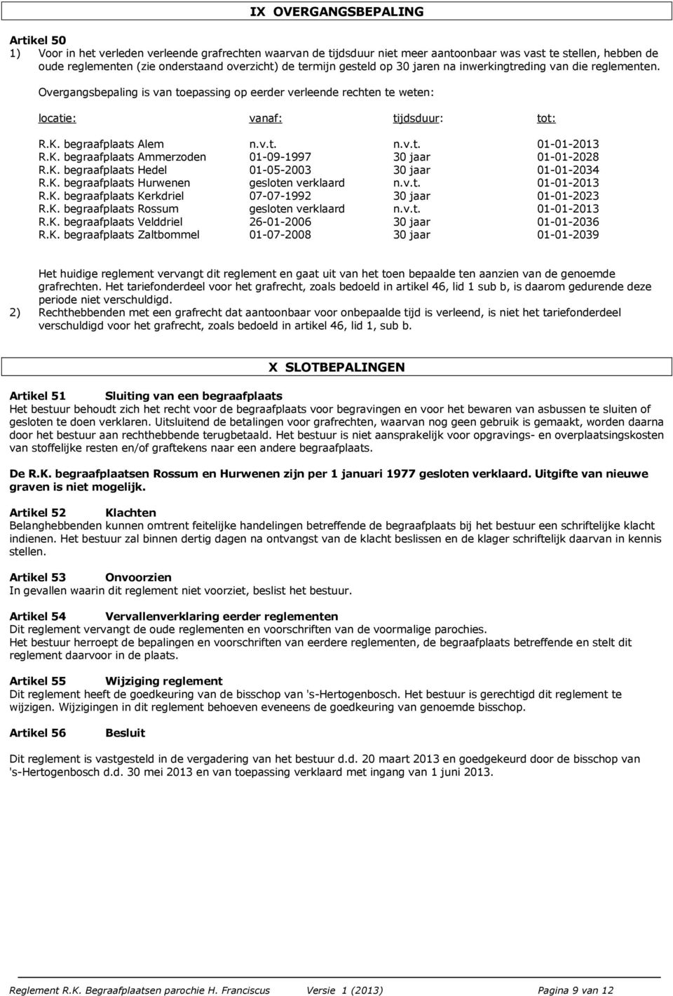 begraafplaats Alem n.v.t. n.v.t. 01-01-2013 R.K. begraafplaats Ammerzoden 01-09-1997 30 jaar 01-01-2028 R.K. begraafplaats Hedel 01-05-2003 30 jaar 01-01-2034 R.K. begraafplaats Hurwenen gesloten verklaard n.