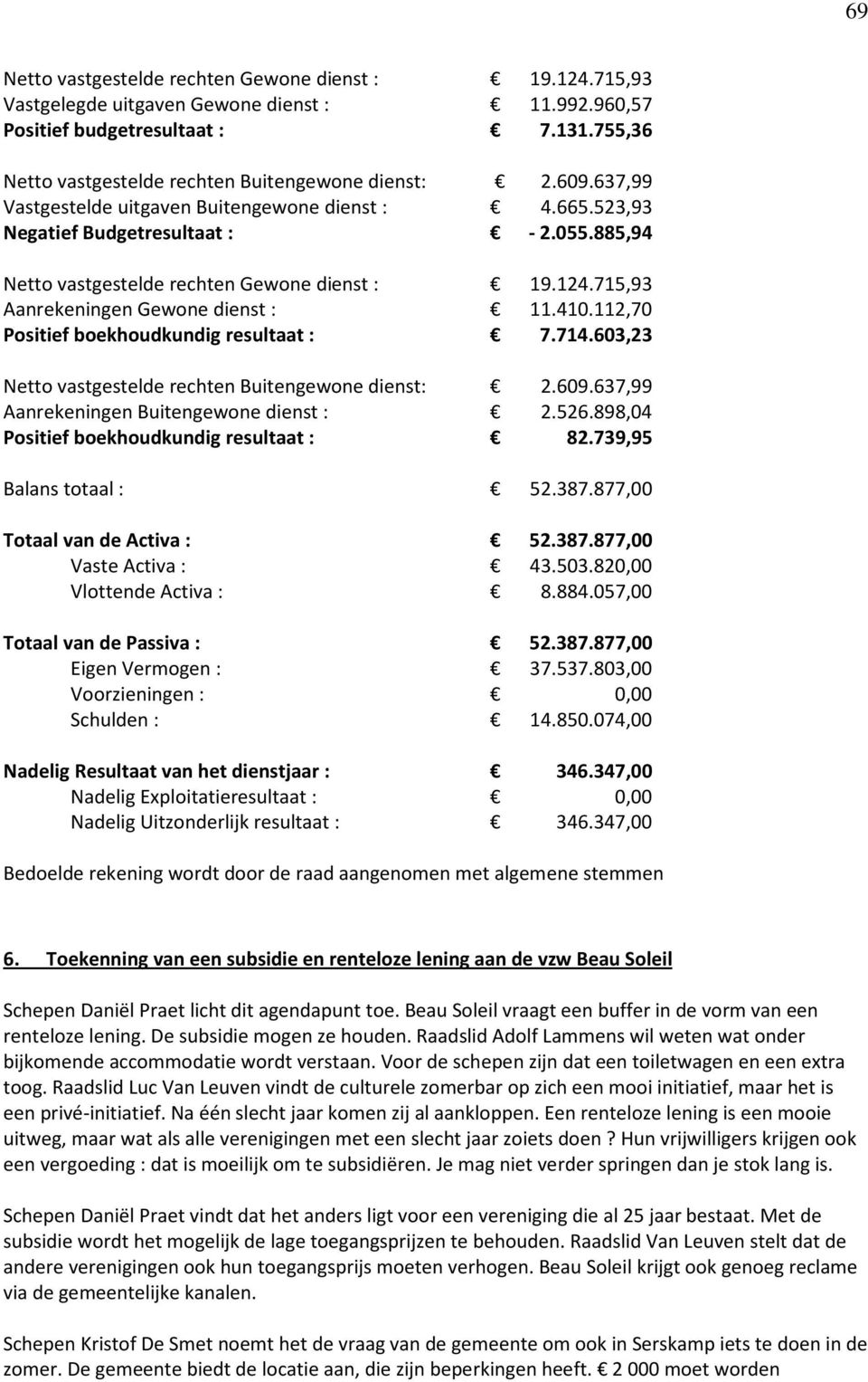 885,94 Netto vastgestelde rechten Gewone dienst : 19.124.715,93 Aanrekeningen Gewone dienst : 11.410.112,70 Positief boekhoudkundig resultaat : 7.714.