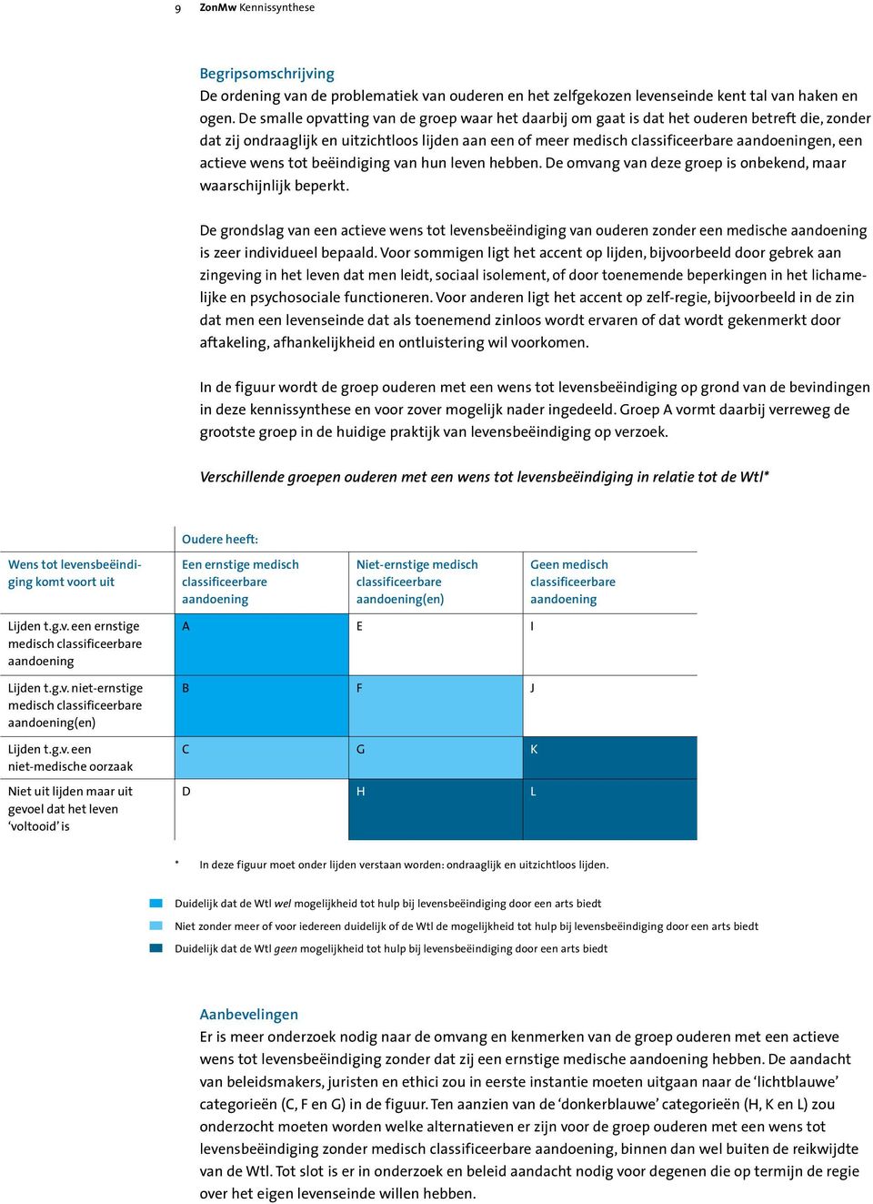 actieve wens tot beëindiging van hun leven hebben. De omvang van deze groep is onbekend, maar waarschijnlijk beperkt.