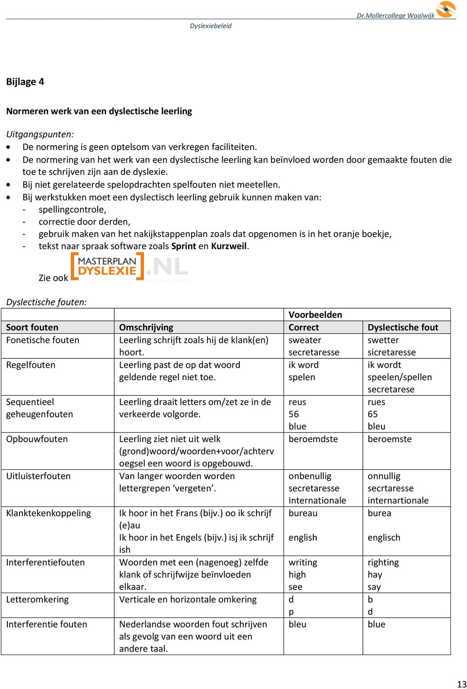 Bij niet gerelateerde spelopdrachten spelfouten niet meetellen.