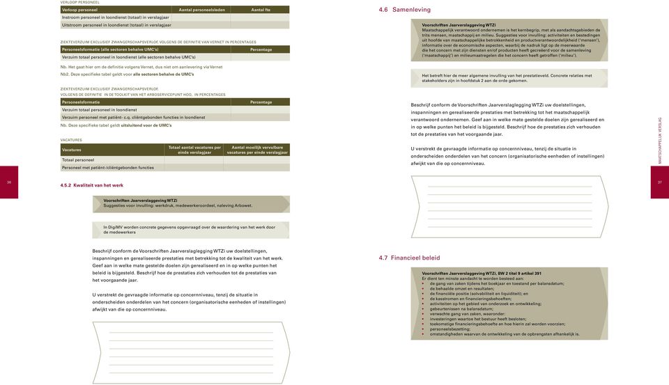 UMC s) Nb. Het gaat hier om de definitie volgens Vernet, dus niet om aanlevering via Vernet Nb2. Deze specifieke tabel geldt voor alle sectoren behalve de UMC s 4.