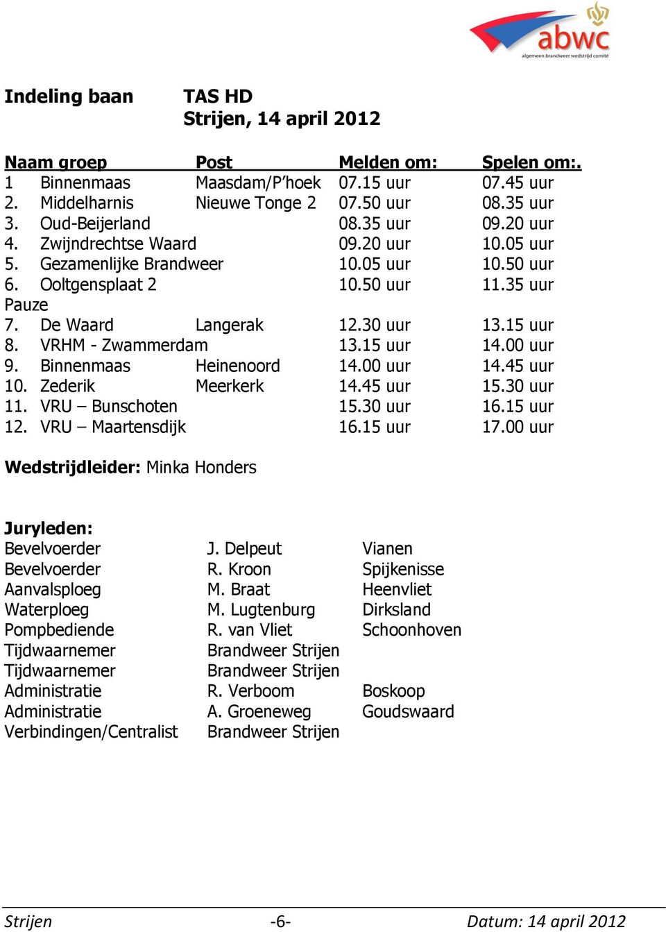 30 uur 13.15 uur 8. VRHM - Zwammerdam 13.15 uur 14.00 uur 9. Binnenmaas Heinenoord 14.00 uur 14.45 uur 10. Zederik Meerkerk 14.45 uur 15.30 uur 11. VRU Bunschoten 15.30 uur 16.15 uur 12.