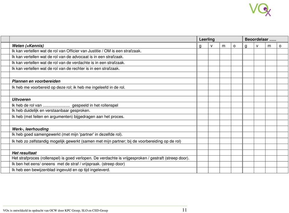 Plannen en voorbereiden Ik heb me voorbereid op deze rol; ik heb me ingeleefd in de rol. Uitvoeren Ik heb de rol van... gespeeld in het rollenspel Ik heb duidelijk en verstaanbaar gesproken.