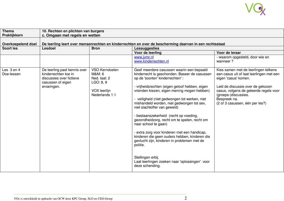 leerling Voor de leraar www.jvmr.nl www.kinderrechten.nl - waarom opgesteld, door wie en wanneer?