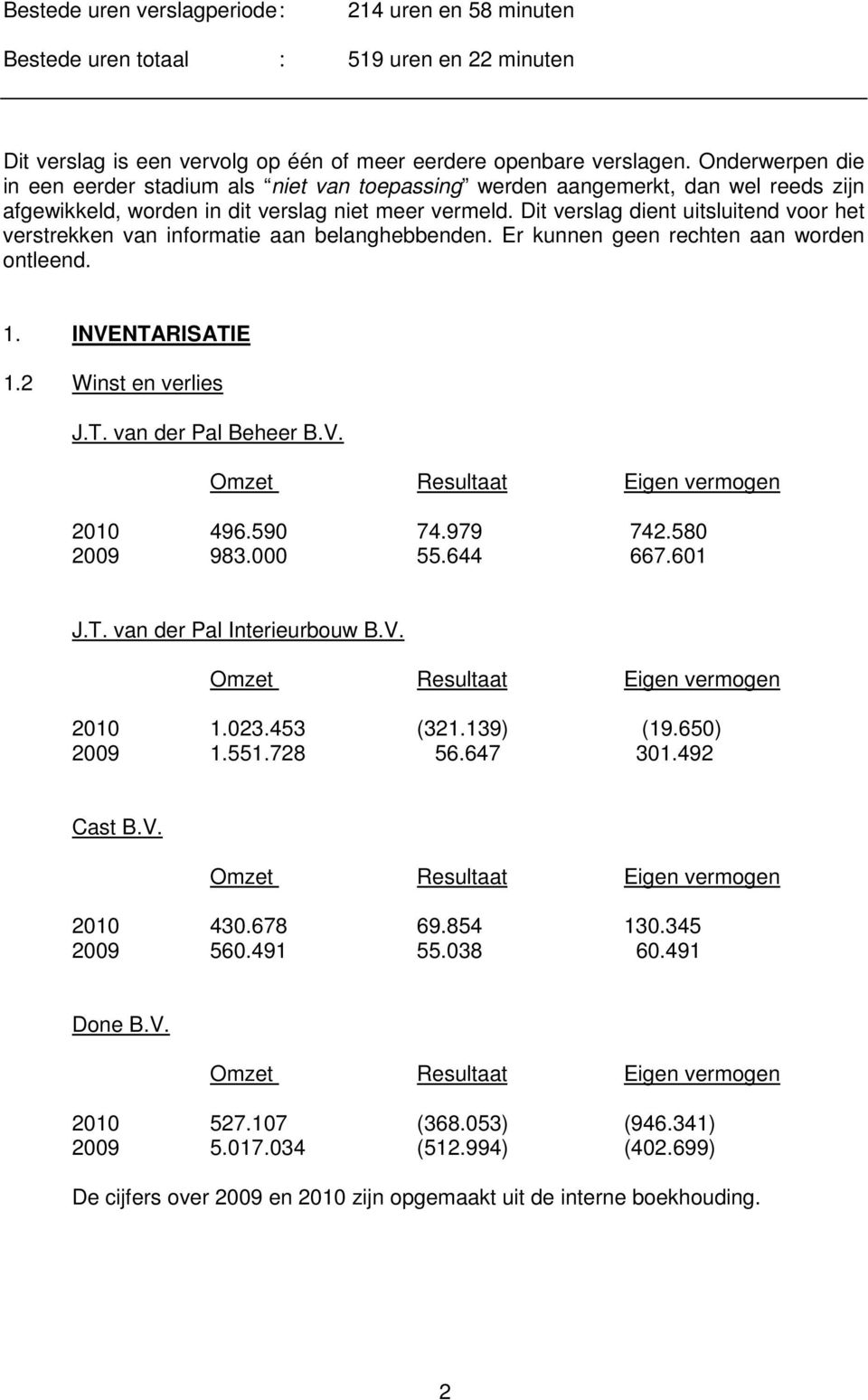 Dit verslag dient uitsluitend voor het verstrekken van informatie aan belanghebbenden. Er kunnen geen rechten aan worden ontleend. 1. INVENTARISATIE 1.2 Winst en verlies J.T. van der Pal Beheer B.V. Omzet Resultaat Eigen vermogen 2010 496.