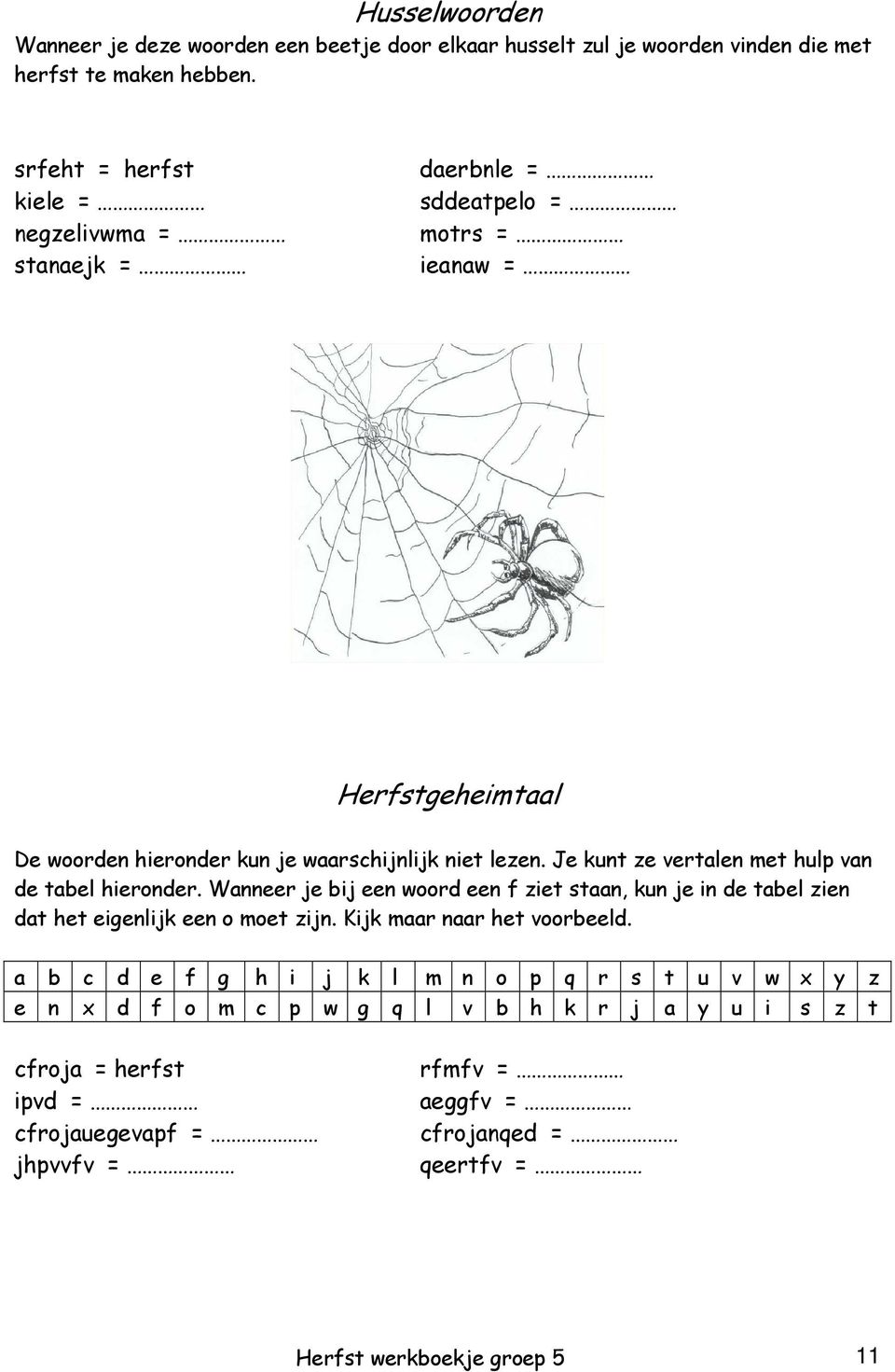 Je kunt ze vertalen met hulp van de tabel hieronder. Wanneer je bij een woord een f ziet staan, kun je in de tabel zien dat het eigenlijk een o moet zijn.