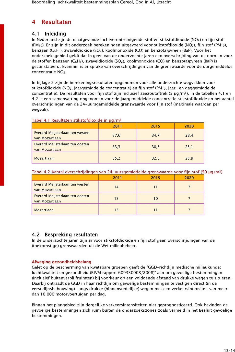 Voor het onderzoeksgebied geldt dat in geen van de onderzochte jaren een overschrijding van de normen voor de stoffen benzeen (C6H6), zwaveldioxide (SO2), koolmonoxide (CO) en benzo(a)pyreen (BaP) is