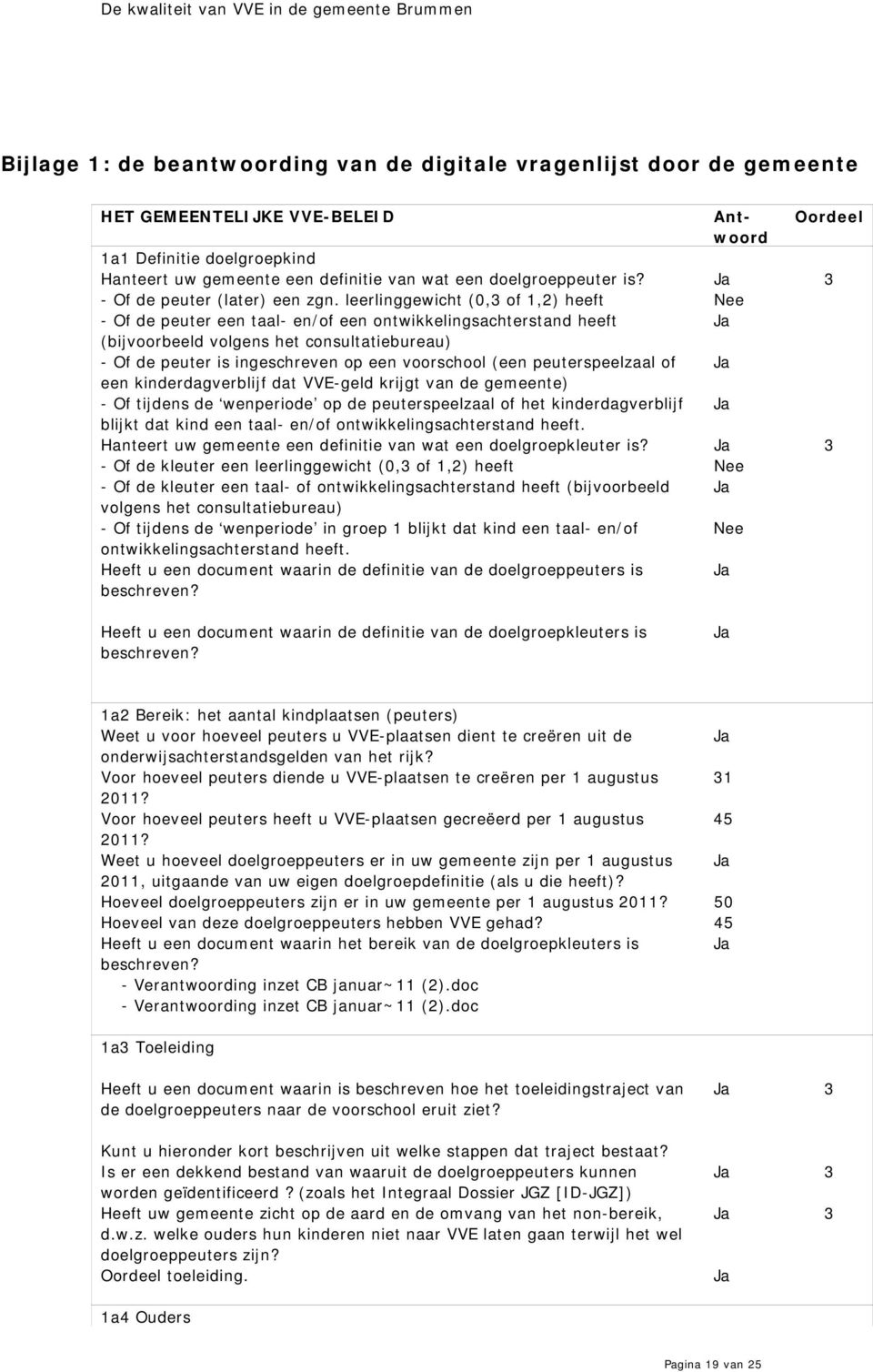 leerlinggewicht (0,3 of 1,2) heeft - Of de peuter een taal- en/of een ontwikkelingsachterstand heeft (bijvoorbeeld volgens het consultatiebureau) - Of de peuter is ingeschreven op een voorschool (een