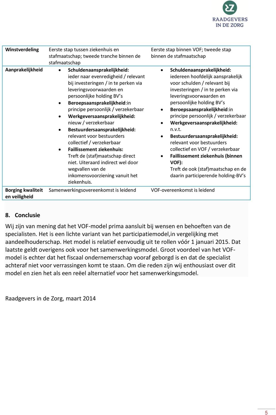 Bestuurdersaansprakelijkheid: relevant voor bestuurders collectief / verzekerbaar Faillissement ziekenhuis: Treft de (staf)maatschap direct niet.