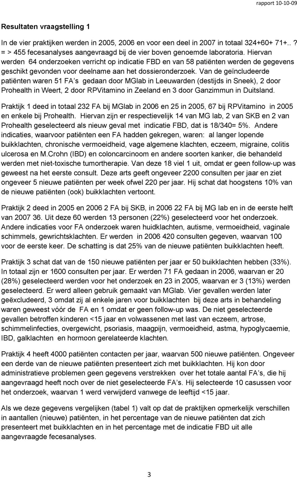 Van de geïncludeerde patiënten waren 51 FA s gedaan door MGlab in Leeuwarden (destijds in Sneek), 2 door Prohealth in Weert, 2 door RPVitamino in Zeeland en 3 door Ganzimmun in Duitsland.