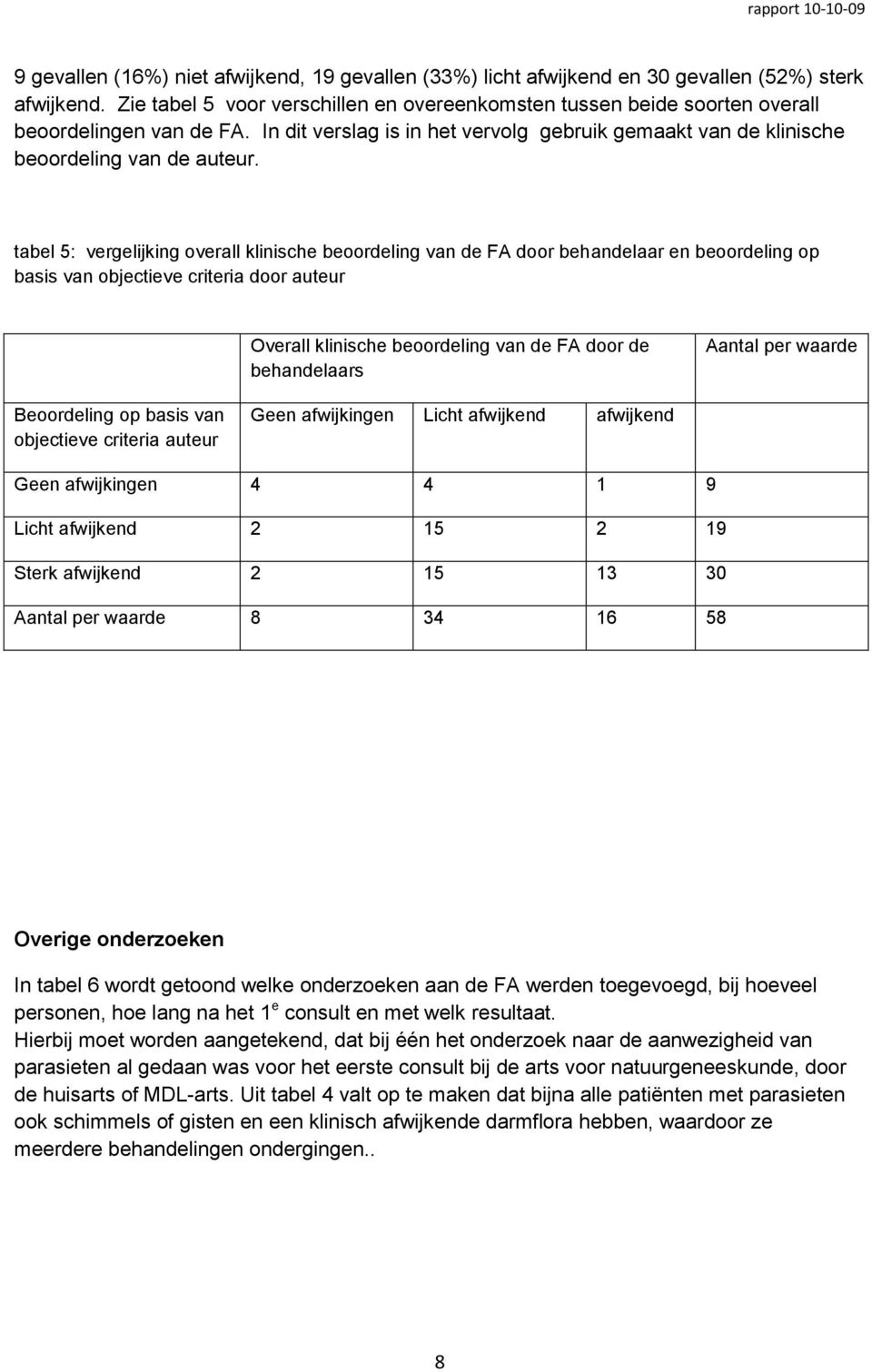 tabel 5: vergelijking overall klinische beoordeling van de FA door behandelaar en beoordeling op basis van objectieve criteria door auteur Overall klinische beoordeling van de FA door de behandelaars