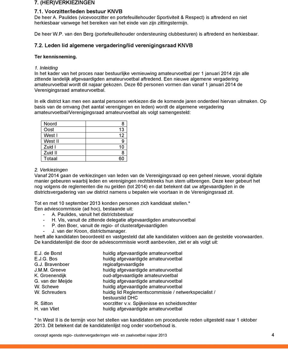 7.2. Leden lid algemene vergadering/lid verenigingsraad KNVB Ter kennisneming. 1.