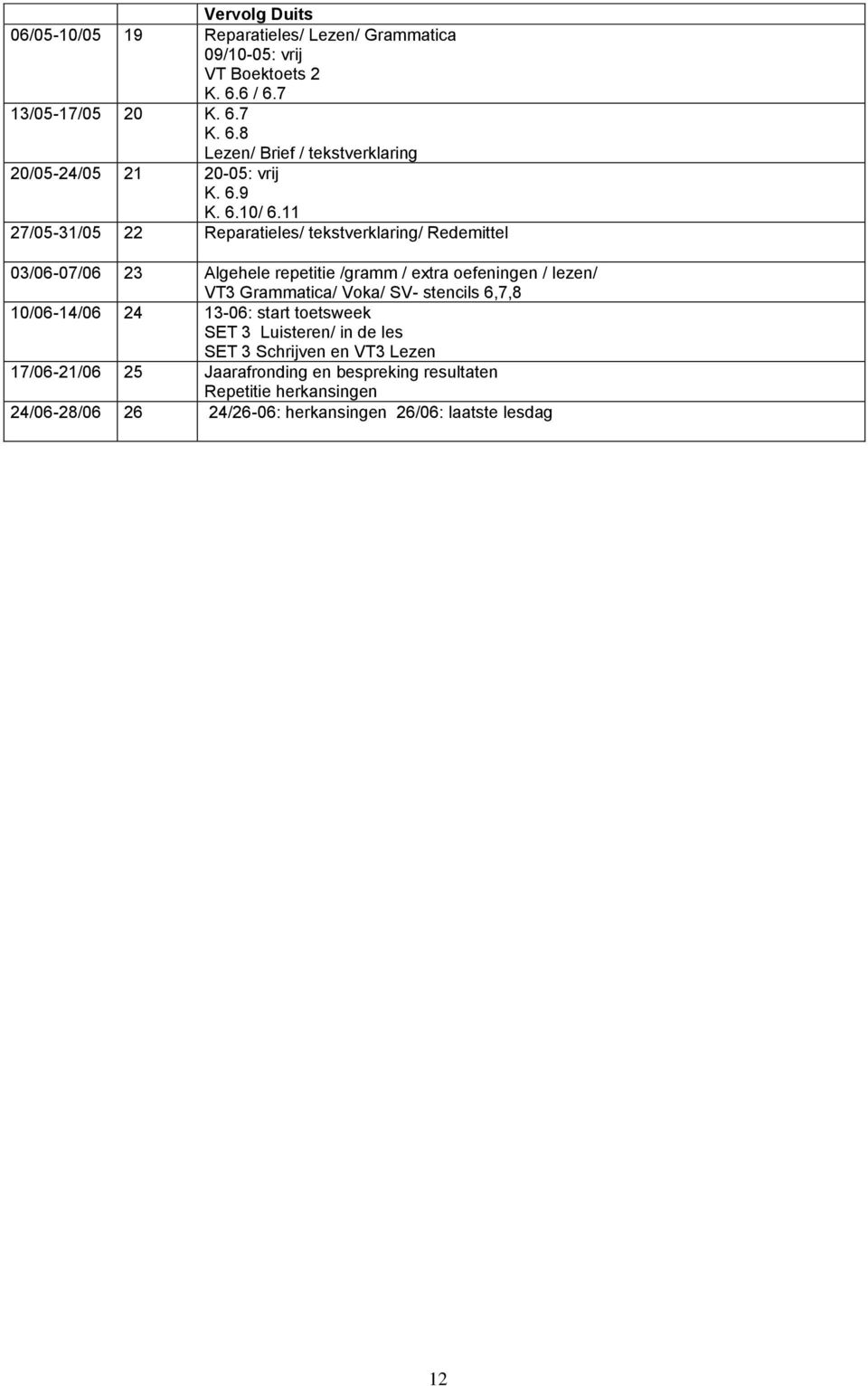 11 27/05-31/05 22 Reparatieles/ tekstverklaring/ Redemittel 03/06-07/06 23 Algehele repetitie /gramm / extra oefeningen / lezen/ VT3 Grammatica/ Voka/