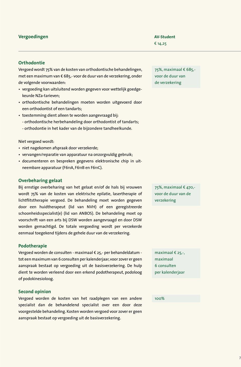 bij: - orthodontische herbehandeling door orthodontist of tandarts; - orthodontie in het kader van de bijzondere tandheelkunde.