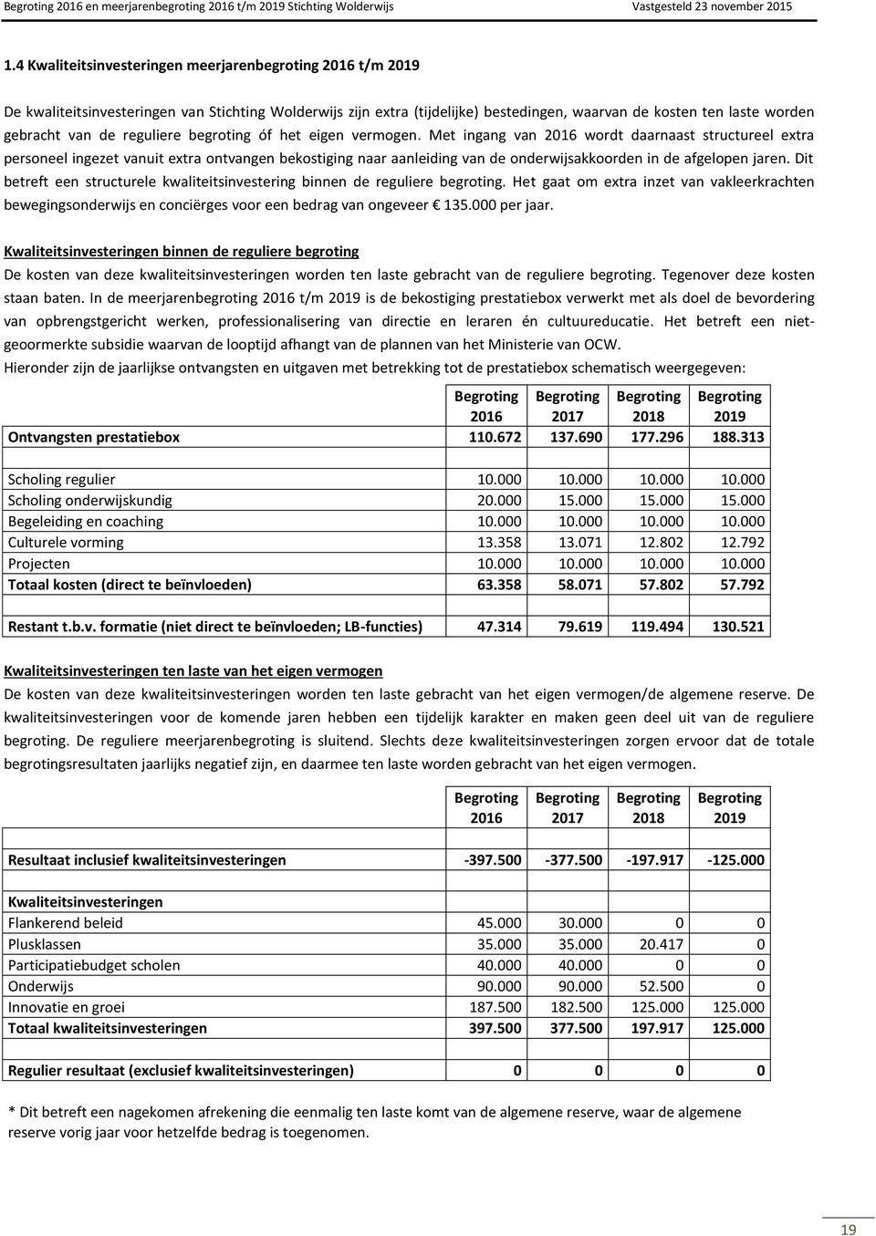 Met ingang van 2016 wordt daarnaast structureel extra personeel ingezet vanuit extra ontvangen bekostiging naar aanleiding van de onderwijsakkoorden in de afgelopen jaren.