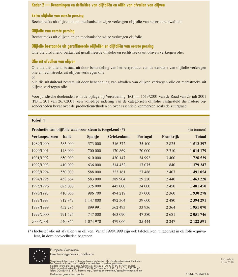 Olijfolie bestaande uit geraffineerde olijfoliën en olijfoliën van eerste persing Olie die uitsluitend bestaat uit geraffineerde olijfolie en rechtstreeks uit olijven verkregen olie.