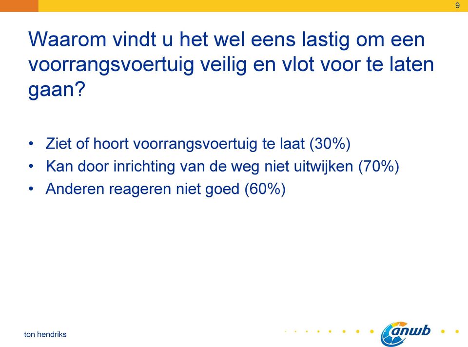 Ziet of hoort voorrangsvoertuig te laat (30%) Kan door