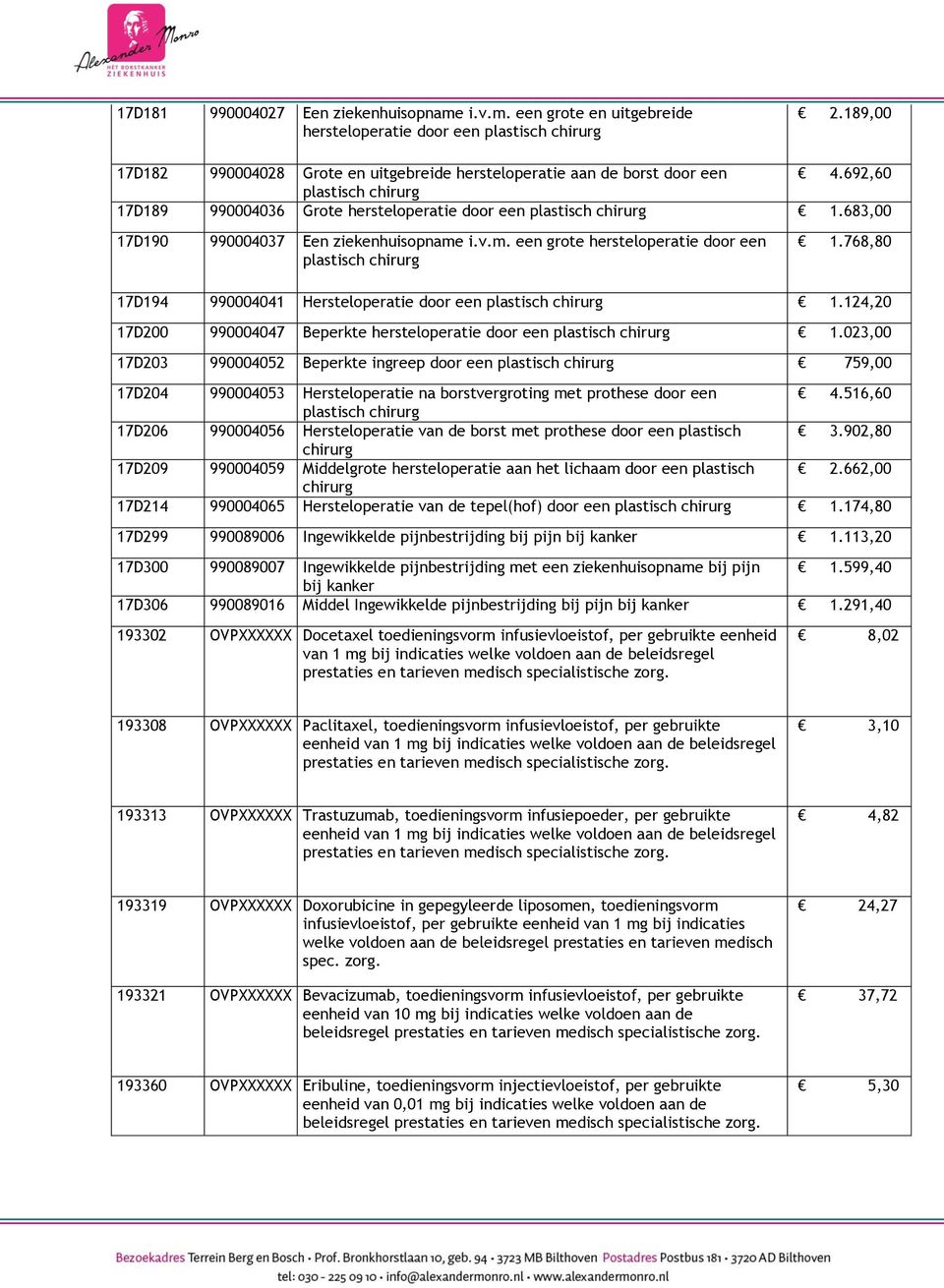 124,20 17D200 990004047 Beperkte hersteloperatie door een 1.023,00 17D203 990004052 Beperkte ingreep door een 759,00 17D204 990004053 Hersteloperatie na borstvergroting met prothese door een 4.