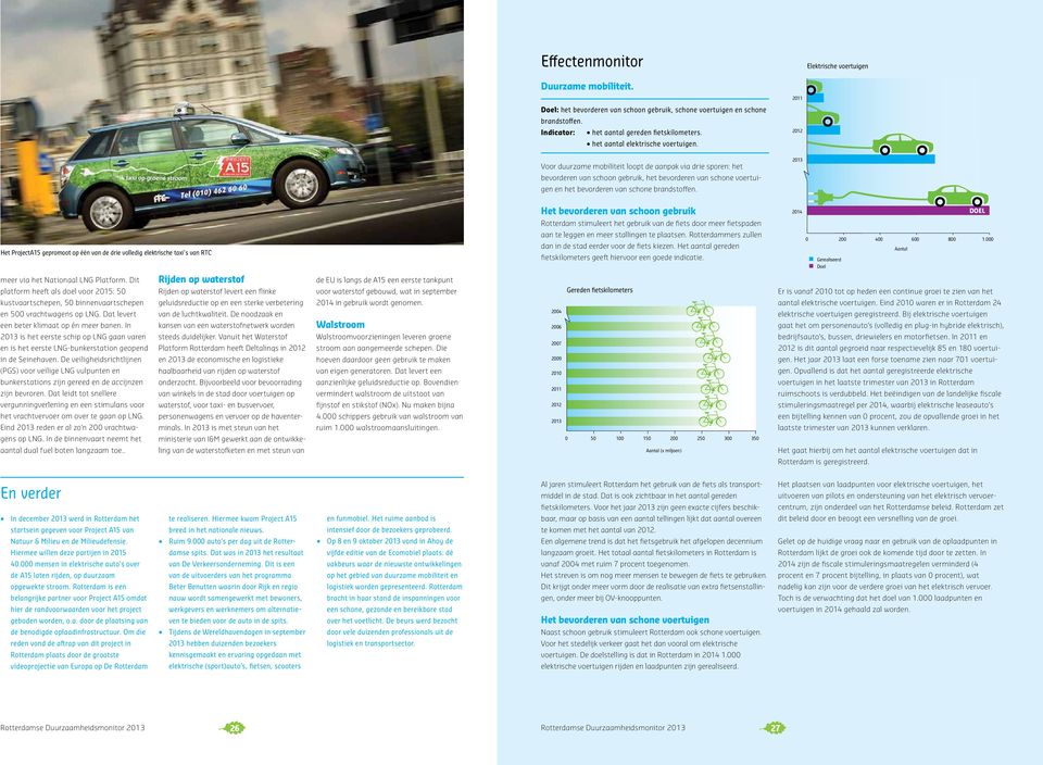 Voor duurzame mobiliteit loopt de aanpak via drie sporen: het 2013 bevorderen van schoon gebruik, het bevorderen van schone voertuigen en het bevorderen van schone brandstoffen.