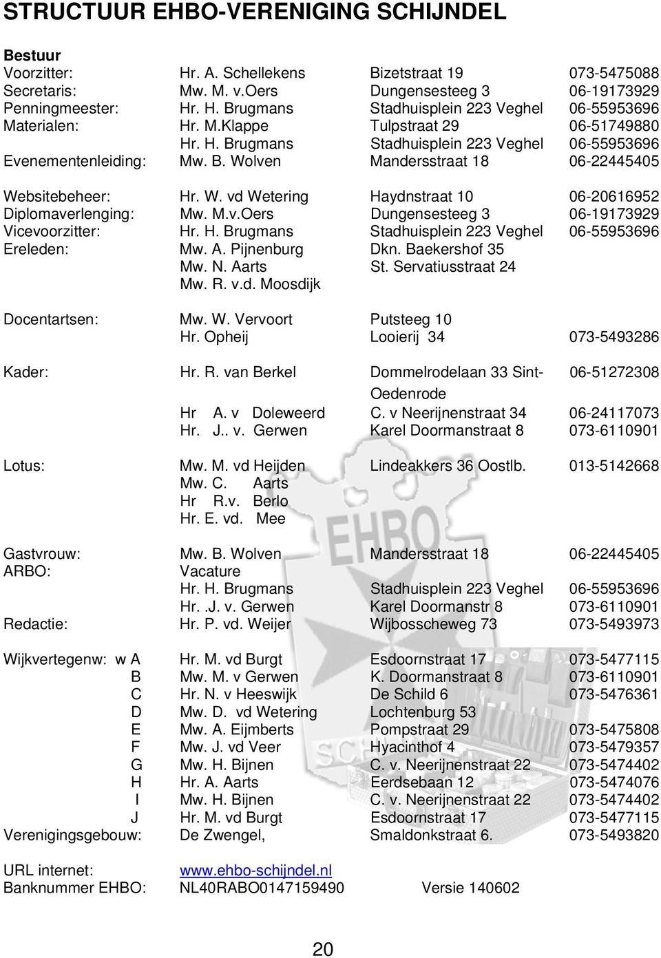 M.v.Oers Dungensesteeg 3 06-19173929 Vicevoorzitter: Hr. H. Brugmans Stadhuisplein 223 Veghel 06-55953696 Ereleden: Mw. A. Pijnenburg Dkn. Baekershof 35 Mw. N. Aarts St. Servatiusstraat 24 Mw. R. v.d. Moosdijk Docentartsen: Mw.