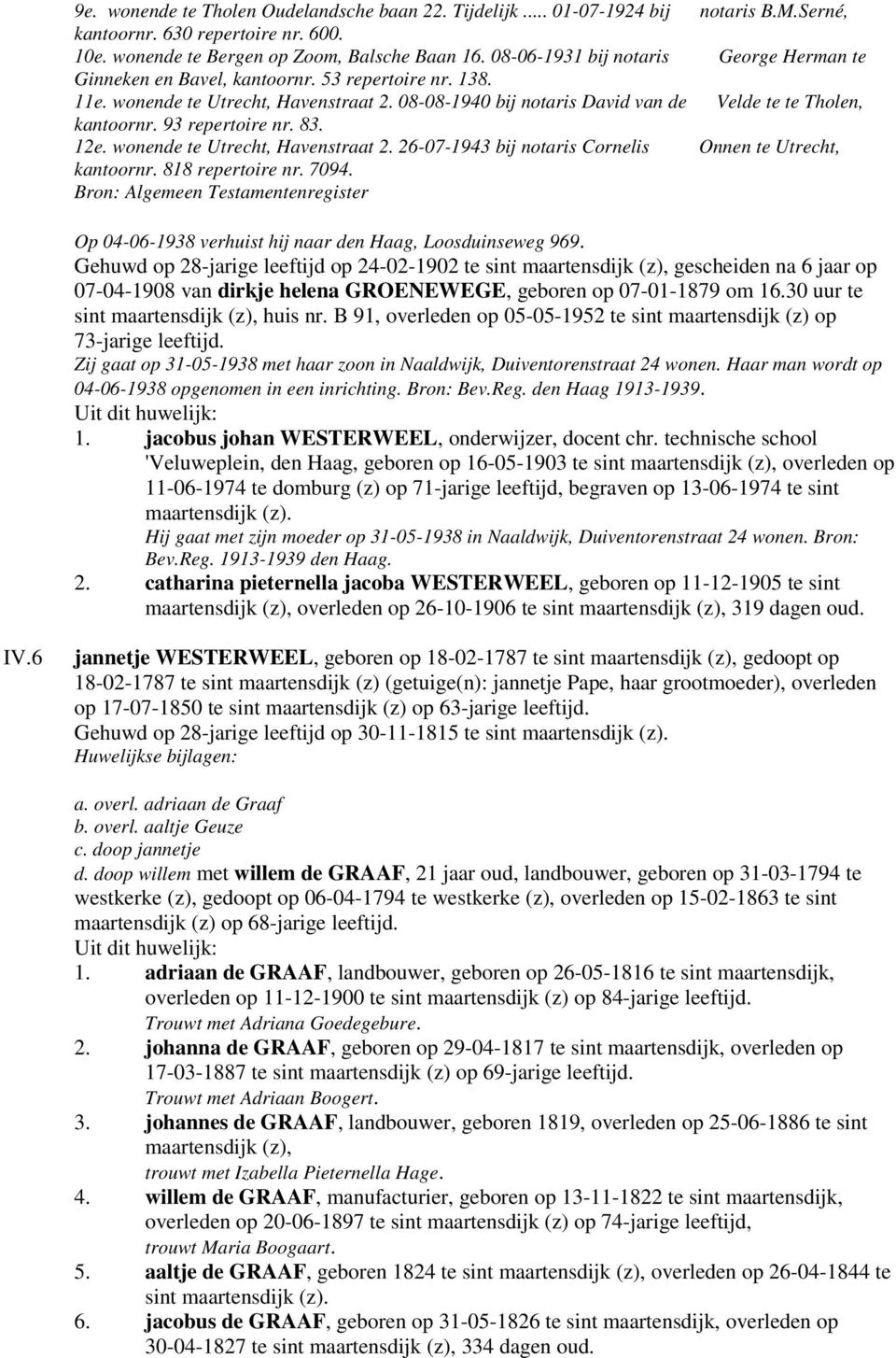 93 repertoire nr. 83. 12e. wonende te Utrecht, Havenstraat 2. 26-07-1943 bij notaris Cornelis Onnen te Utrecht, kantoornr. 818 repertoire nr. 7094.