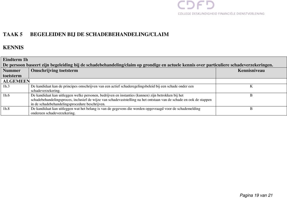 3 De kandidaat kan de principes omschrijven van een actief schaderegelingsbeleid bij een schade onder een schadeverzekering. 1h.