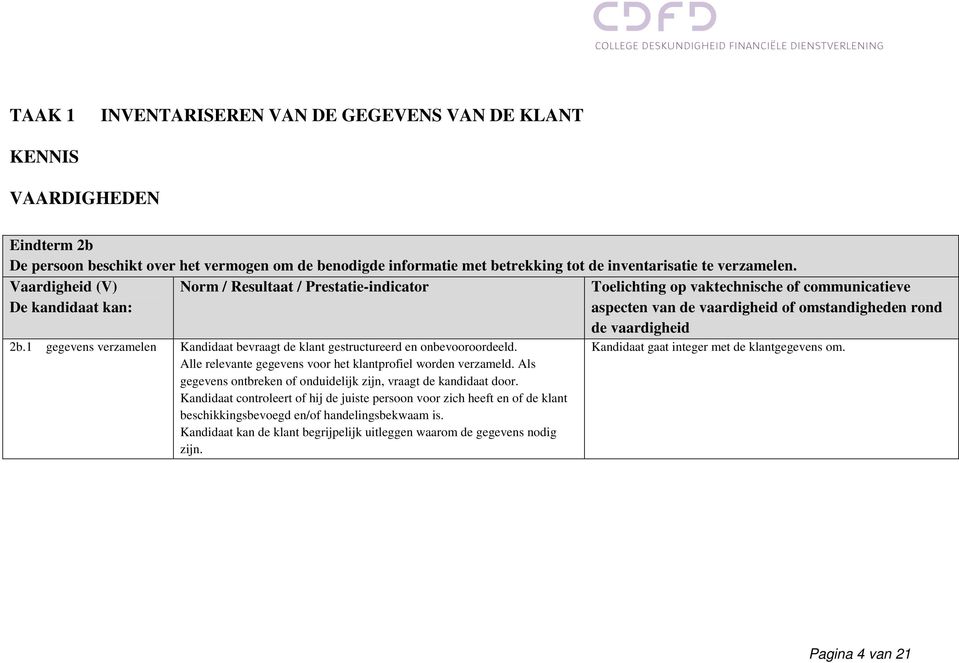 1 gegevens verzamelen Kandidaat bevraagt de klant gestructureerd en onbevooroordeeld. Alle relevante gegevens voor het klantprofiel worden verzameld.