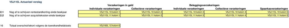 1 Nog af te schrijven rentestandkorting einde boekjaar VSJ115L 10 kolom 1 VSJ115L 10 kolom 2 VSJ115L 10 kolom 3 VSJ115L 10 kolom 4 VSJ115L 10