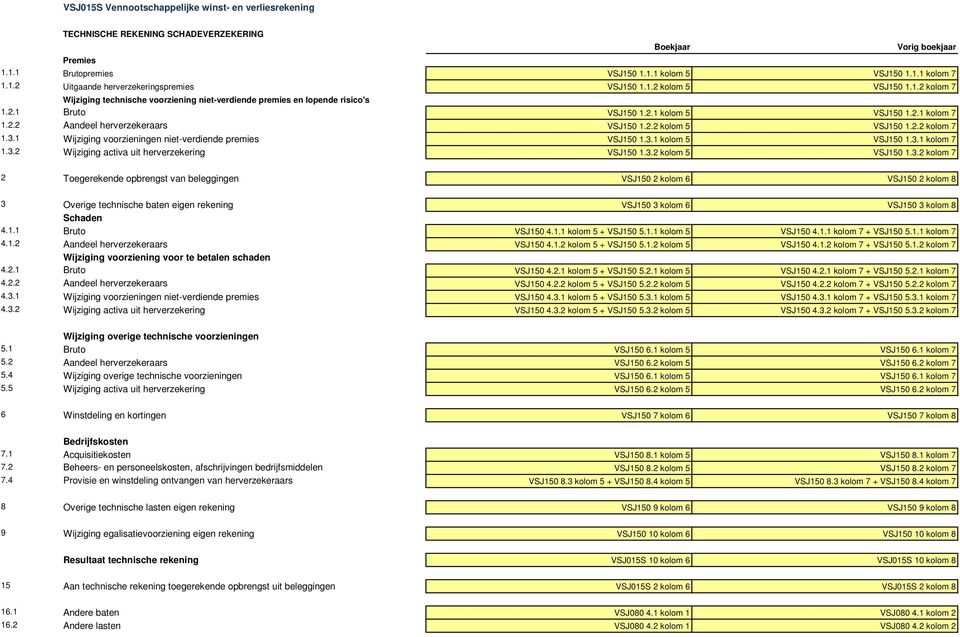 2.2 kolom 5 VSJ150 1.2.2 kolom 7 1.3.