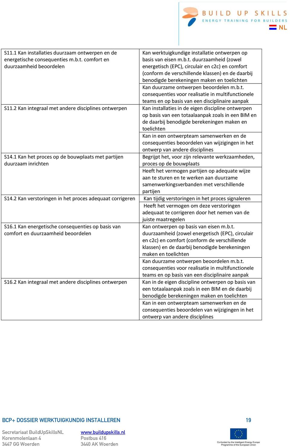 energetisch (EPC), circulair en c2c) en comfort (conform de verschillende klassen) en de daarbij benodigde berekeningen maken en toelichten Kan duurzame ontwerpen beoordelen m.b.t. consequenties voor realisatie in multifunctionele teams en op basis van een disciplinaire aanpak S11.