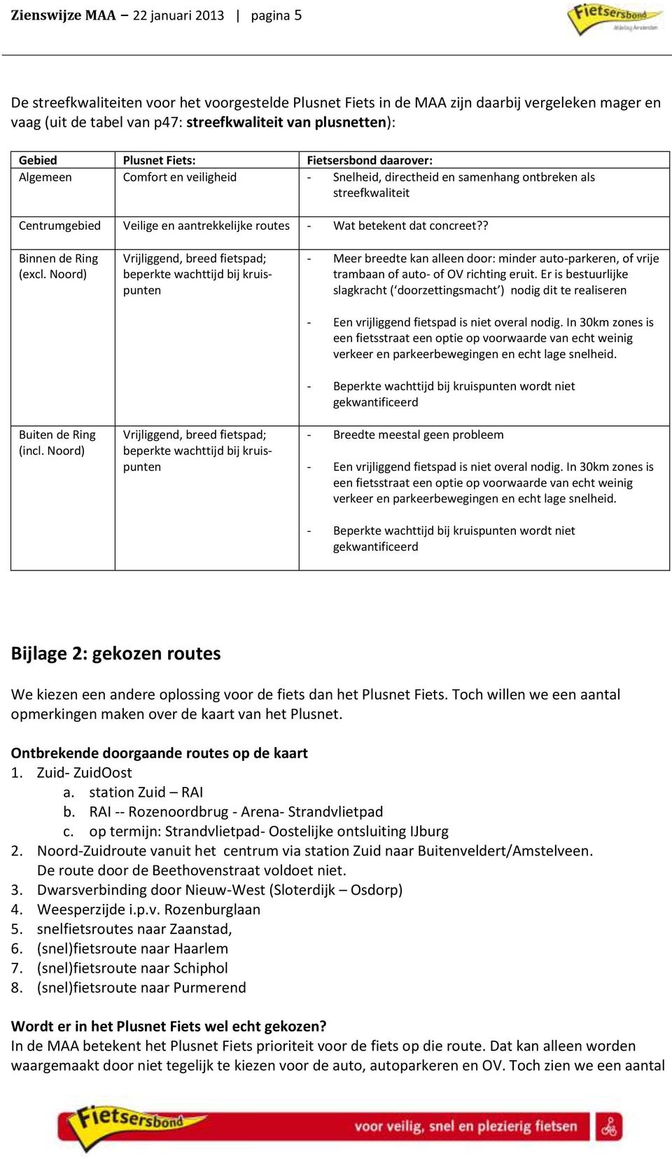 routes - Wat betekent dat concreet?? Binnen de Ring (excl. Noord) Buiten de Ring (incl.