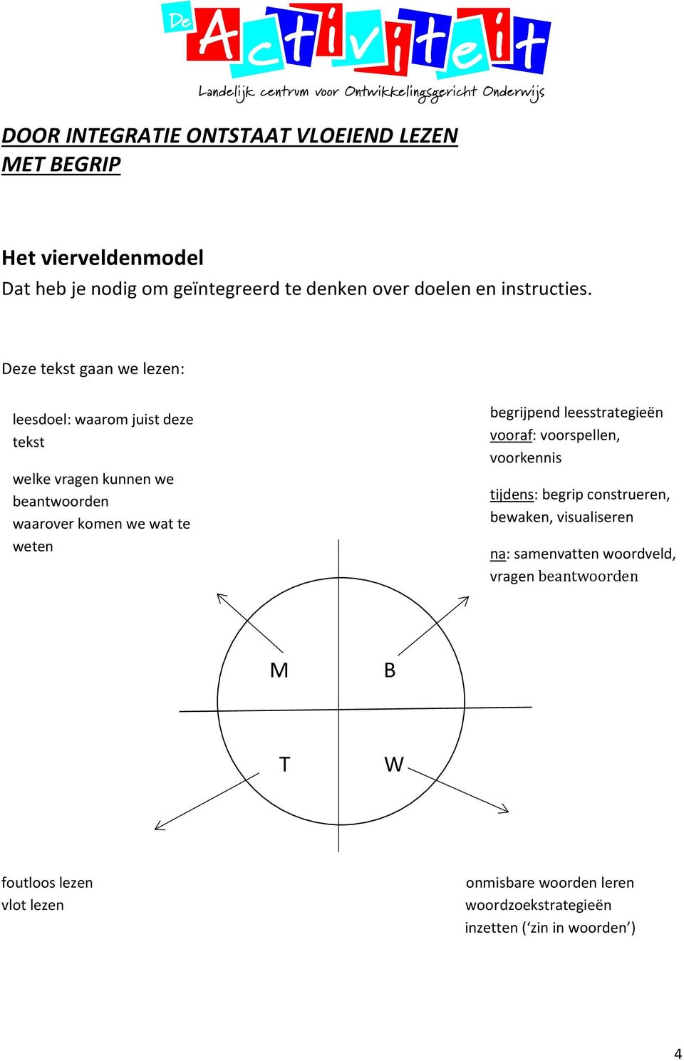 Deze tekst gaan we lezen: leesdoel: waarom juist deze tekst welke vragen kunnen we beantwoorden waarover komen we wat te weten