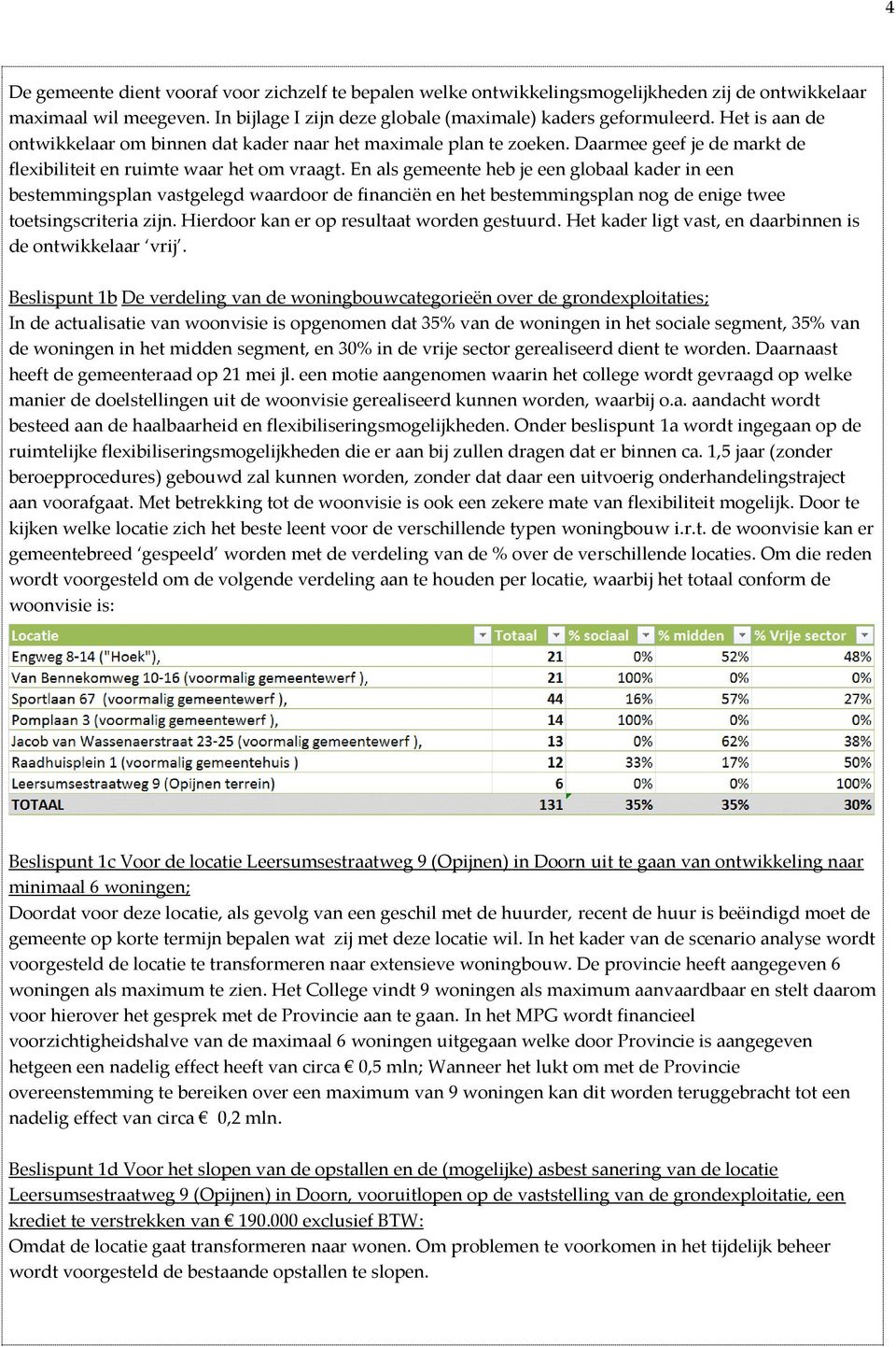 En als gemeente heb je een globaal kader in een bestemmingsplan vastgelegd waardoor de financiën en het bestemmingsplan nog de enige twee toetsingscriteria zijn.