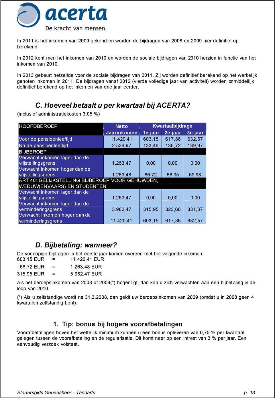 Zij worden definitief berekend op het werkelijk genoten inkomen in 2011.