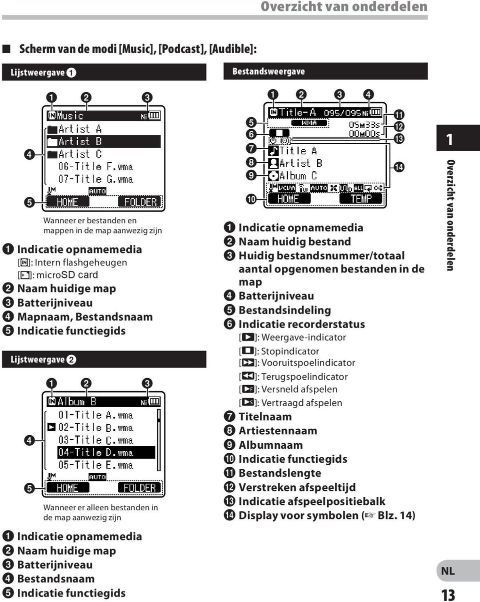 Indicatie opnamemedia 2 Naam huidige map 3 Batterijniveau 4 Bestandsnaam 5 Indicatie functiegids Bestandsweergave 5 6 7 8 9 0 1 2 3 4!