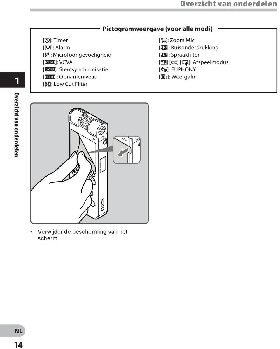 Filter Pictogramweergave (voor alle modi) [ ]: Zoom Mic [%]: Ruisonderdrukking [$]: