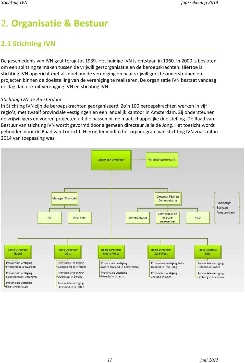 Hiertoe is stichting IVN opgericht met als doel om de vereniging en haar vrijwilligers te ondersteunen en projecten binnen de doelstelling van de vereniging te realiseren.