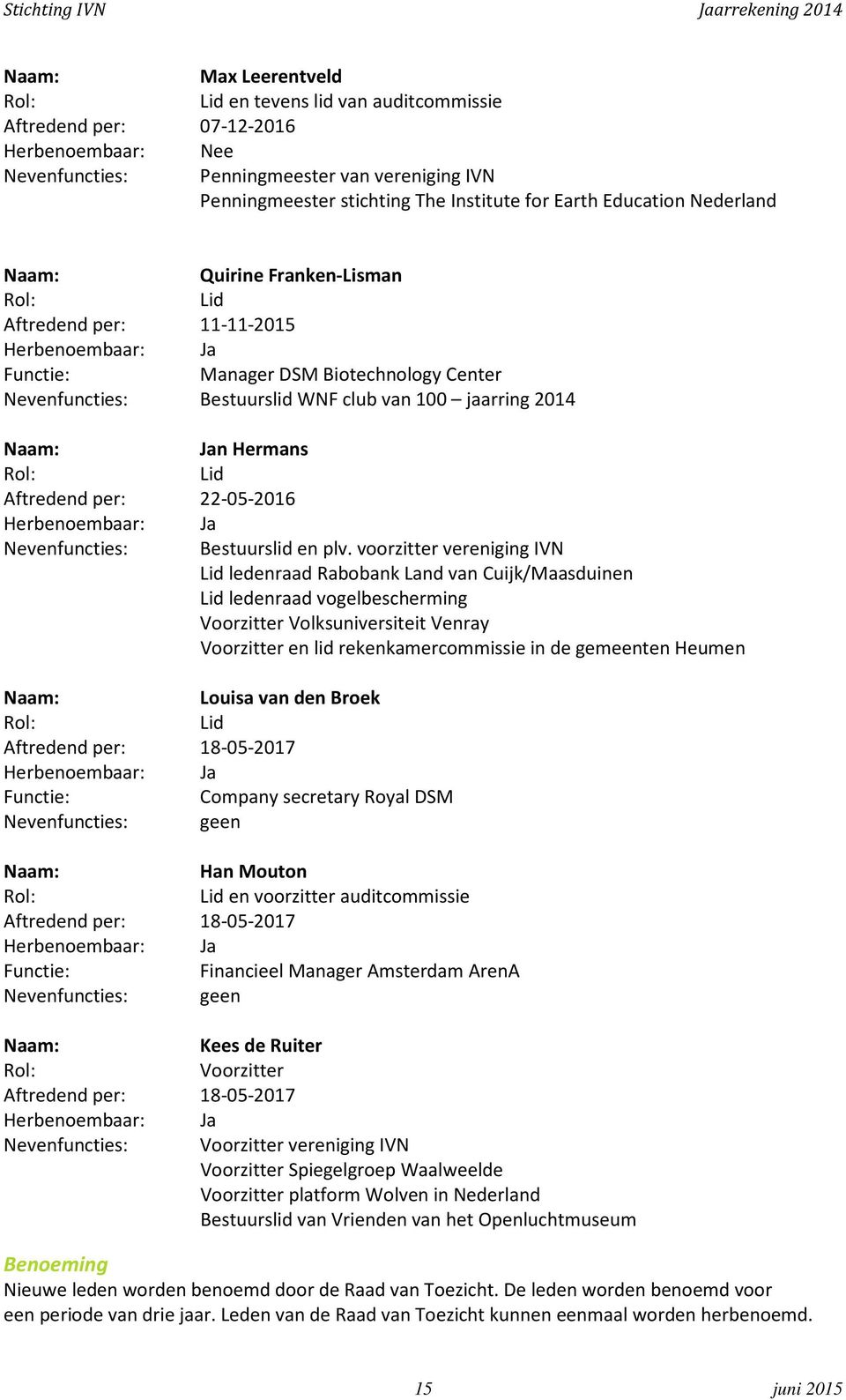 jaarring 2014 Naam: Jan Hermans Rol: Lid Aftredend per: 22-05-2016 Herbenoembaar: Ja Nevenfuncties: Bestuurslid en plv.