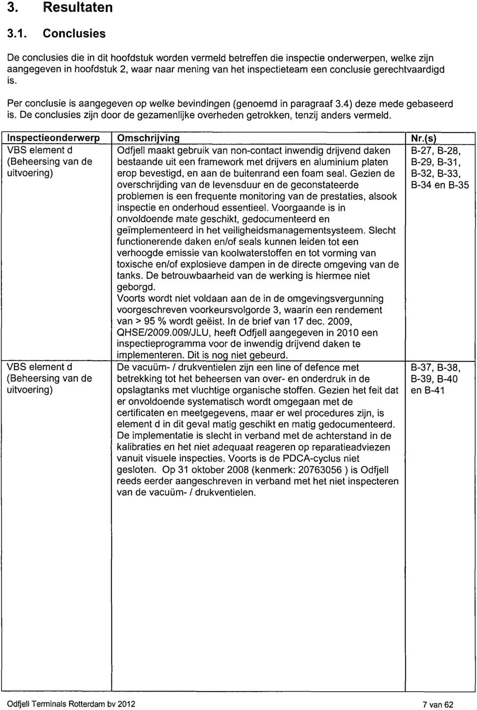 gerechtvaardigd is. Per conclusie is aangegeven op welke bevindingen (genoemd in paragraaf 3.4) deze mede gebaseerd is.