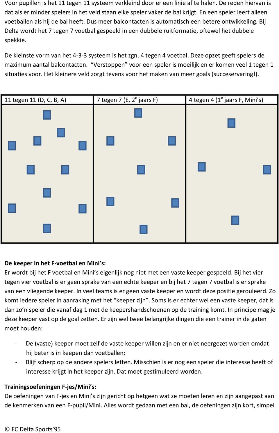 Bij Delta wordt het 7 tegen 7 voetbal gespeeld in een dubbele ruitformatie, oftewel het dubbele spekkie. De kleinste vorm van het 4-3-3 systeem is het zgn. 4 tegen 4 voetbal.